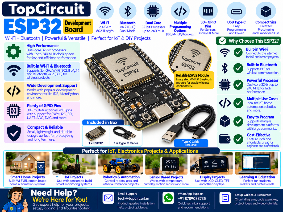 ESP32 NodeMCU WiFi + Bluetooth Board with USB Cable | Buy Online at ...